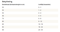 Baby kleding maten tabel